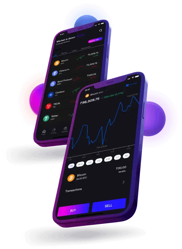 Astrafable Profits - Nei